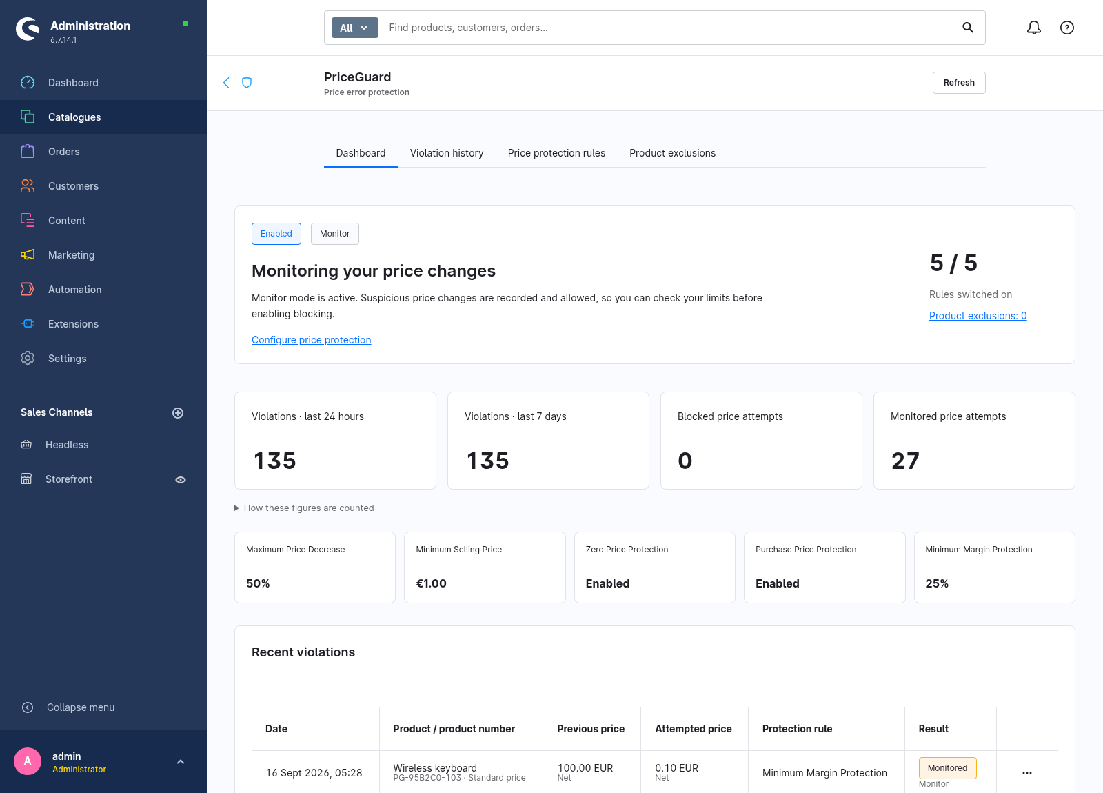 PriceGuard-Dashboard in Shopware mit Beobachtungsmodus, Schutzregeln und aktuellen Verstößen
